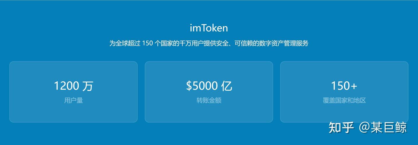 下载imToken后别急着买！3步筛出百倍币，错过亏死！