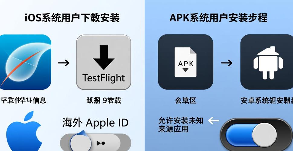 手把手教你玩转imToken，避坑指南全在这儿！
