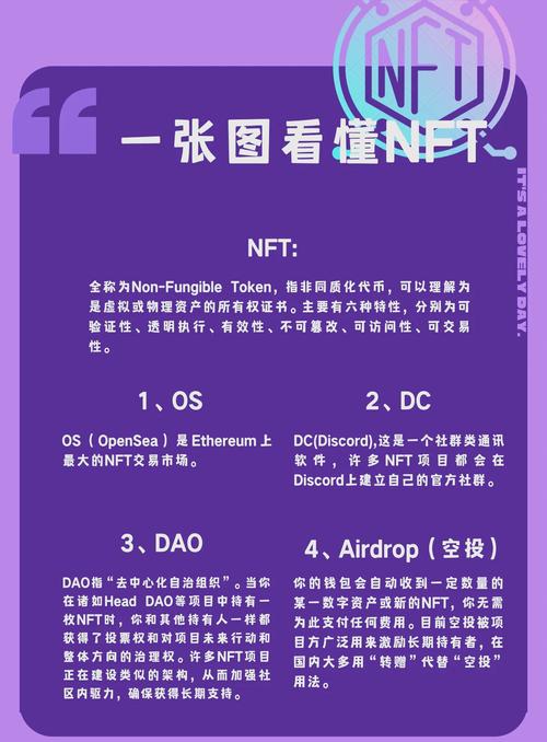imToken安卓版下载后怎么玩转新市场？手把手教你探索DeFi和NFT