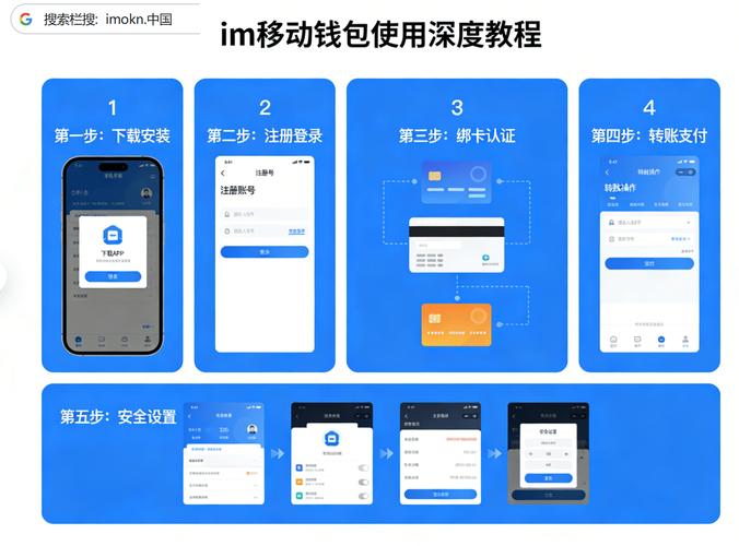 im钱包资产管理技巧：分类存放+安全策略，保护数字资产