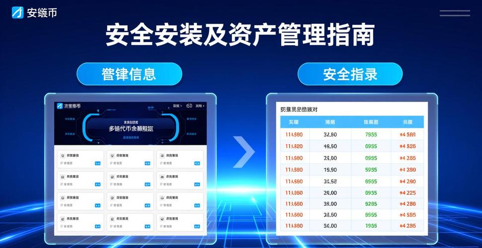你的数字资产安全吗？imToken官方这几步设置，能帮你堵住99%的漏洞！